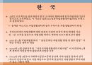 전북장애인손수레자립생활협회 사회복지현장실습 (기관소개, 자립생활, 자립생활의 역사, 자립생활의 철학과 개념, 활동보조서비스).pptx
 13페이지