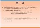 전북장애인손수레자립생활협회 사회복지현장실습 (기관소개, 자립생활, 자립생활의 역사, 자립생활의 철학과 개념, 활동보조서비스).pptx
 14페이지