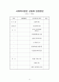 사회복지공동모금회 공동배분사업계획서 - 농촌지역사회의 새싹(초등생)들과 느티나무(어르신)들의 세대통합 전통문화체험 (농촌지역사회의 초등학생과 어르신들의 세대통합 전통문화체험 프로그램) 프로포절 12페이지