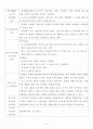  노년기 문제 - 노인 신체, 방임, 경제적 학대 사례  (노인신체학대, 노인방임, 노인경제적학대사례, 노인학대사례, 노년기문제사례) 3페이지