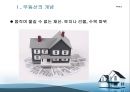 부동산불황 이유와 해결방안 PPT 3페이지