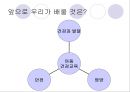 아동건강의개념(아동건강개념, 아동건강개념특성, 아동발달특성, 아동건강, 아동의영역별발달) PPT 12페이지