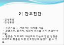 [기본간호학] 통증관리 (통증의 본질, 통증의 생리적 과정, 통증의 간호과정).pptx 28페이지