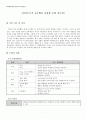 청각구두식 교수법을 이용한 수업 지도안 1페이지