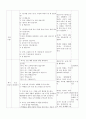 청각구두식 교수법  2페이지