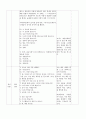 청각구두식 교수법  5페이지