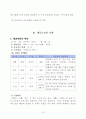 손가락을 빠는 행동 행동수정사례연구 (손가락 빠는 행동의 이해, 행동수정의 실제, 행동수정, 아동행동, 아동관찰, 행동수정사례, 아동행동연구) 13페이지