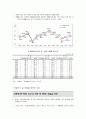 노인복지 (노인, 노인문제, 고령화, 노인복지문제점, 노인이슈화, 노인문제현황, 노인문제사례, 노인복지정책, 노인프로그램, 개선방안) 14페이지