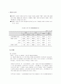 노인복지 (노인, 노인문제, 고령화, 노인복지문제점, 노인이슈화, 노인문제현황, 노인문제사례, 노인복지정책, 노인프로그램, 개선방안) 20페이지