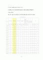 아동청소년복지_아동복지, 청소년복지, 발달과정, 아동청소년복지서비스, 아동청소년복지시설, 문제점, 아동청소년복지의과제와전망, 해결방안 43페이지