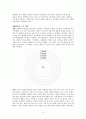 학교사회복지_학교사회복지개념, 발달, 학교사회복지사, 학교사회복지모델, 학교사회복지현황, 학교사회복지문제점, 대처방안, 학교사회복지사 17페이지