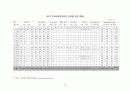 학교사회복지_학교사회복지개념, 발달, 학교사회복지사, 학교사회복지모델, 학교사회복지현황, 학교사회복지문제점, 대처방안, 학교사회복지사 39페이지