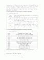 국제적인 음료사의 마케팅 사례(코카콜라,스타벅스,네슬레,진로)  8페이지