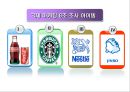 국제적인 음료사의 마케팅 사례 (코카콜라,스타벅스,네슬레,진로)  6페이지