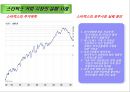 국제적인 음료사의 마케팅 사례 (코카콜라,스타벅스,네슬레,진로)  18페이지