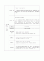 [사보제작] 매체기획서 (기획방침, 독자분석, 외형기획, 내용기획) 2페이지