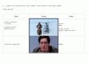 영상광고제작실습_Types of shots, PT용/촬영용 스토리보드,PPM노트 제작 5페이지