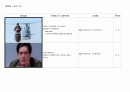 영상광고제작실습_Types of shots, PT용/촬영용 스토리보드,PPM노트 제작 8페이지