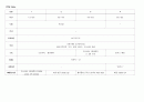 영상광고제작실습_Types of shots, PT용/촬영용 스토리보드,PPM노트 제작 11페이지