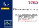 Global Marketing All about TESCO 테스코 기업분석과 테스코 글로벌마케팅전략분석및 테스코 성공요인 분석.PPT자료 11페이지