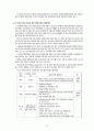 아동학대의 개념과 실태, 아동학대 관련 정책의 개선방안 (아동의 권리, 방임, 아동학대의 역사·정의·유형·원인·실태·문제점·개선방안·예방·역사, 아동학대예방센터의 역할,  선진국의 아동학대 관련정책) 32페이지