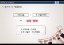 [경영조직론] 대구백화점 (기업소개, 구조적 특성, SWOT, 문제점 & 해결방안).pptx 14페이지