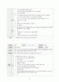 장애아동 통합교육 - 장애이해 교육과 수업계획안 (특수교육 및 통합교육, 장애우 교육의 지향점 및 강조점, 장애이해교육의 실제, 성공적인 통합교육을 위한 일반교사의 역할, 장애아동 통합교육 모의수업 계획안) 20페이지