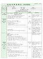 어린이집시간연장보육일지14년6월 5페이지