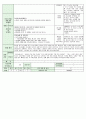 어린이집시간연장보육일지14년6월 16페이지