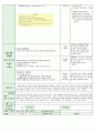 어린이집시간연장보육일지14년6월 20페이지