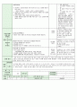 어린이집시간연장보육일지14년6월 42페이지