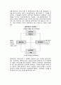 경영의 신조류_ 경영혁신의 과정모델, 리엔지니어링, 리스트럭처링, 벤치마킹, 공급사슬관리(SCM) 11페이지