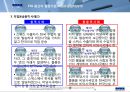 FTA 교육자료 (FTA 개론, FTA 원산지 증명방법, 사례를 통한 원산지 판명, FTA 원산지 기준), 원산지 인증 수출자제도, FTA 원산지 증명발급, FTA 원산지 사후 검증).ppt 30페이지