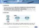 FTA 교육자료 (FTA 개론, FTA 원산지 증명방법, 사례를 통한 원산지 판명, FTA 원산지 기준), 원산지 인증 수출자제도, FTA 원산지 증명발급, FTA 원산지 사후 검증).ppt 33페이지