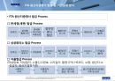 FTA 교육자료 (FTA 개론, FTA 원산지 증명방법, 사례를 통한 원산지 판명, FTA 원산지 기준), 원산지 인증 수출자제도, FTA 원산지 증명발급, FTA 원산지 사후 검증).ppt 57페이지