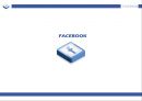 (영어,영문) FACEBOOK 페이스북의 연혁과 전략, 현황과 미래, 경쟁사(MySpace, Google), 5 Force 분석.pptx 1페이지