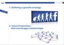 (영어,영문) FACEBOOK 페이스북의 연혁과 전략, 현황과 미래, 경쟁사(MySpace, Google), 5 Force 분석.pptx 18페이지