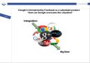 (영어,영문) FACEBOOK 페이스북의 연혁과 전략, 현황과 미래, 경쟁사(MySpace, Google), 5 Force 분석.pptx 27페이지