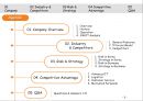 (영어,영문) Global Management of Wal-Mart(월마트의 글로벌 경영) (월마트 분석, SWOT 분석, 5 Forces, 리스크 및 전략, 경쟁 우위).pptx 2페이지