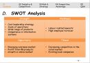 (영어,영문) Global Management of Wal-Mart(월마트의 글로벌 경영) (월마트 분석, SWOT 분석, 5 Forces, 리스크 및 전략, 경쟁 우위).pptx 8페이지