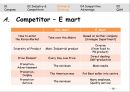 (영어,영문) Global Management of Wal-Mart(월마트의 글로벌 경영) (월마트 분석, SWOT 분석, 5 Forces, 리스크 및 전략, 경쟁 우위).pptx 16페이지