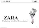 ZARA 자라 패스트패션 시장에서의 마케팅전략 영문PPT 자료 1페이지