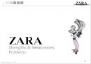 ZARA 자라 패스트패션 시장에서의 마케팅전략 영문PPT 자료 8페이지