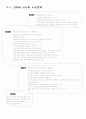 김연아 활용한 스포츠 마케팅 전략 분석 10페이지