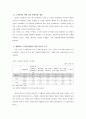 노인 일자리사업 현황분석과 문제점및 해결방안제안,나의의견 18페이지