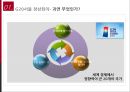 G20 정상회의 서울개최가 한국경제에 미치는 영향 파워포인트 4페이지