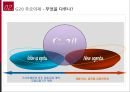 G20 정상회의 서울개최가 한국경제에 미치는 영향 파워포인트 7페이지