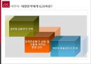 G20 정상회의 서울개최가 한국경제에 미치는 영향 파워포인트 23페이지