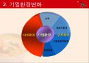 농심신라면 중국시장 진출위한 마케팅전략분석,향후전략 PPT 9페이지