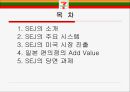 세븐일레븐 재팬(SEJ : SEVEN - ELELVEN JAPAN) 경영시스템 MIS분석 (SEJ, 편의점 산업, 프랜차이즈 시스템, 상점정보와 컨텐츠, 상점 서비스, 통합정보시스템, 배송시스템, 미국 시장 진출).ppt 2페이지